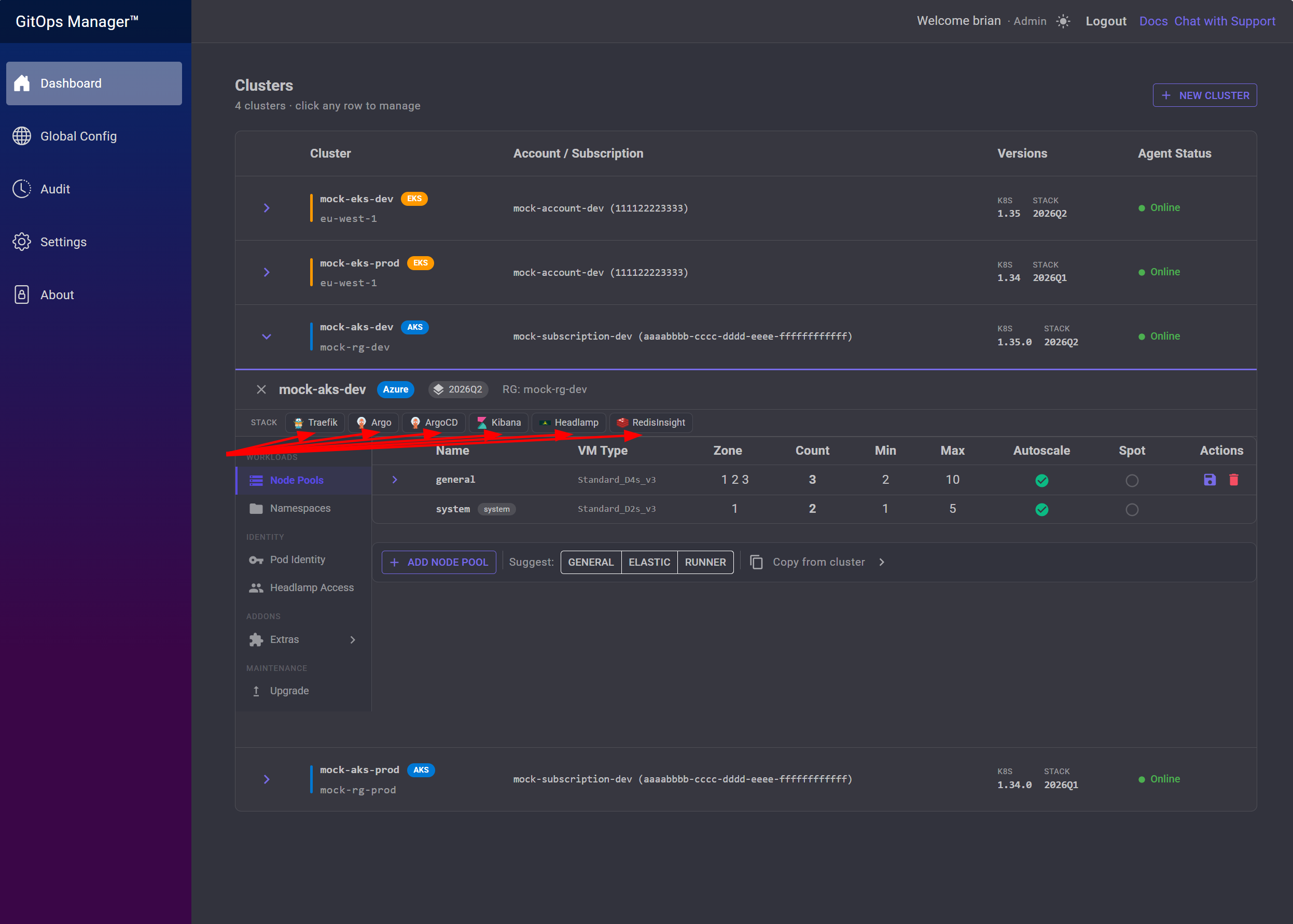 Cluster panel with arrows pointing at the core stack icons at the top